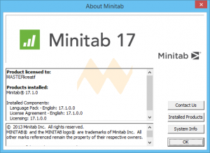 Minitab 15 Activation Code Free Download